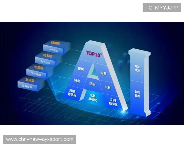 训练数据闭环生态助力球员成长路径长期优化